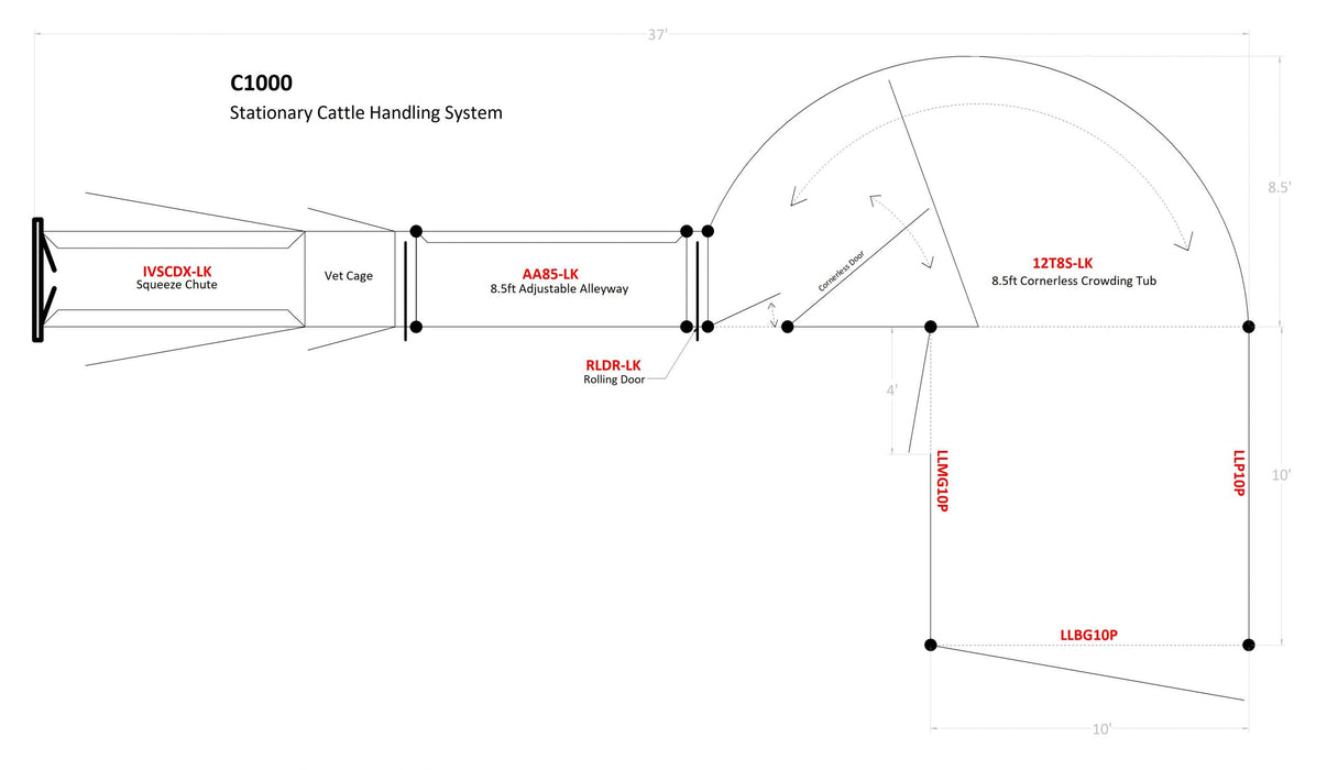 C1000 Cattle Handling System by Lakeland – advanced livestock equipment for modern, smarter ranching