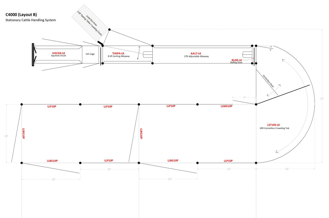 Lakeland C4000 Cattle Handling System – engineered for smarter ranching and optimal herd management