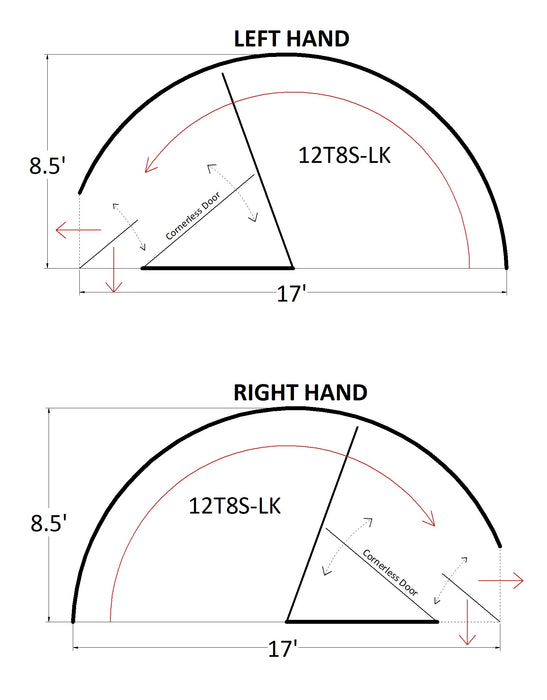 Durable Lakeland Cattle Crowding Tub built for long-lasting performance and easy operation on ranches